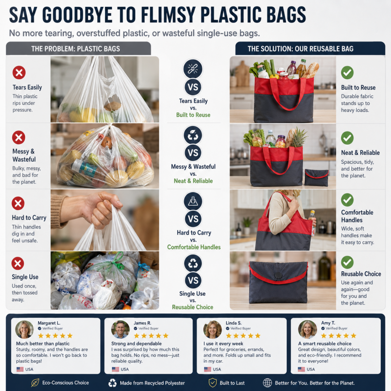 📢50% OFF !! ⏰Eco-Friendly Foldable Large Capacity Shopping Bag